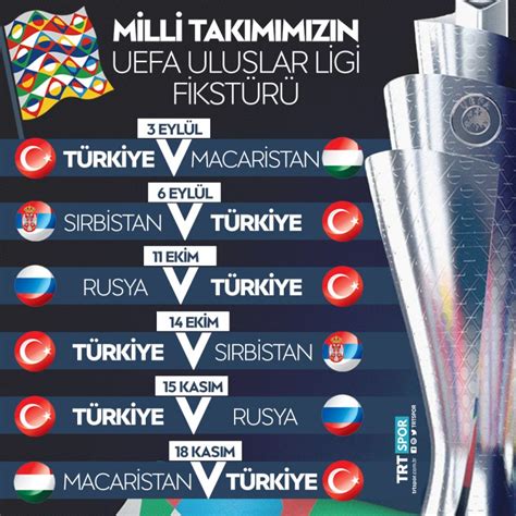 A Milliler'in Uluslar Ligi fikstürü açıklandı - TRT Spor - Türkiye`nin güncel spor haber kaynağı